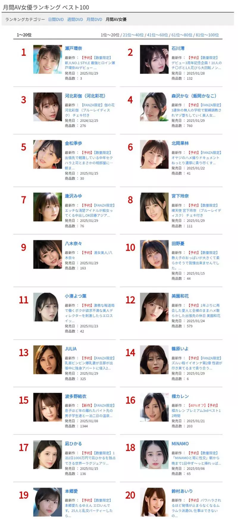2025年的大物新人《濑户环奈》被誉为今年最强的新人，同时也是不世出的超级美女