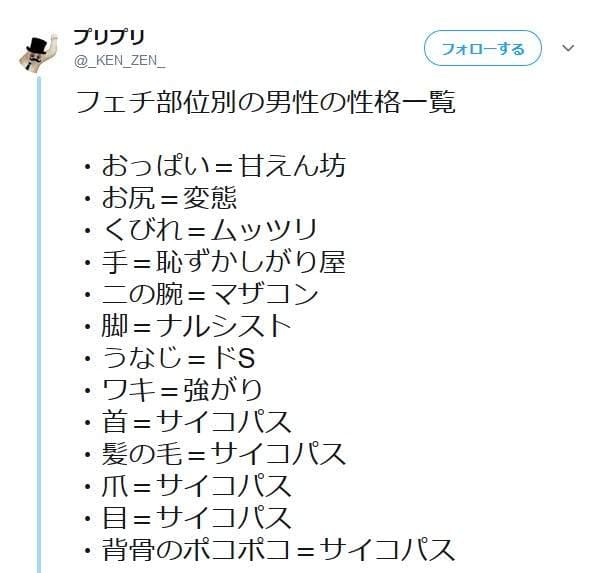 《从喜欢的部位看性格》如果男生喜欢欧派就代表他很爱撒娇