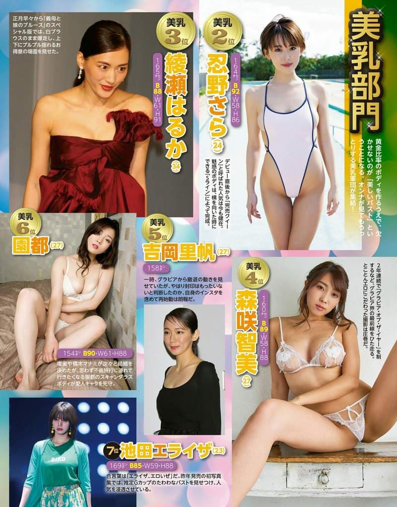 日杂志精选《这部位威爆了美女排行榜》女艺人美乳篇TOP 15