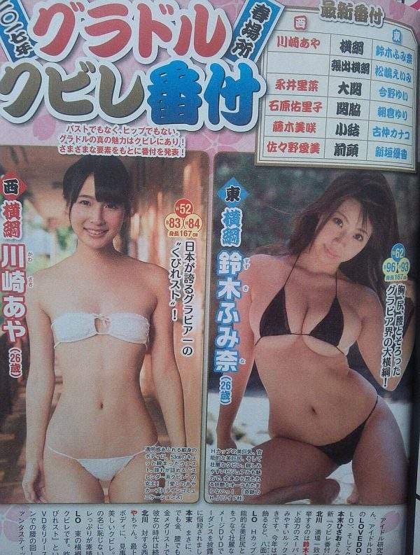 《相扑级美腰写真女星》石原佑里子一出现目光都在她身上XD 《相扑级美腰写真女星》石原佑里子一出现目光都在她身上XD