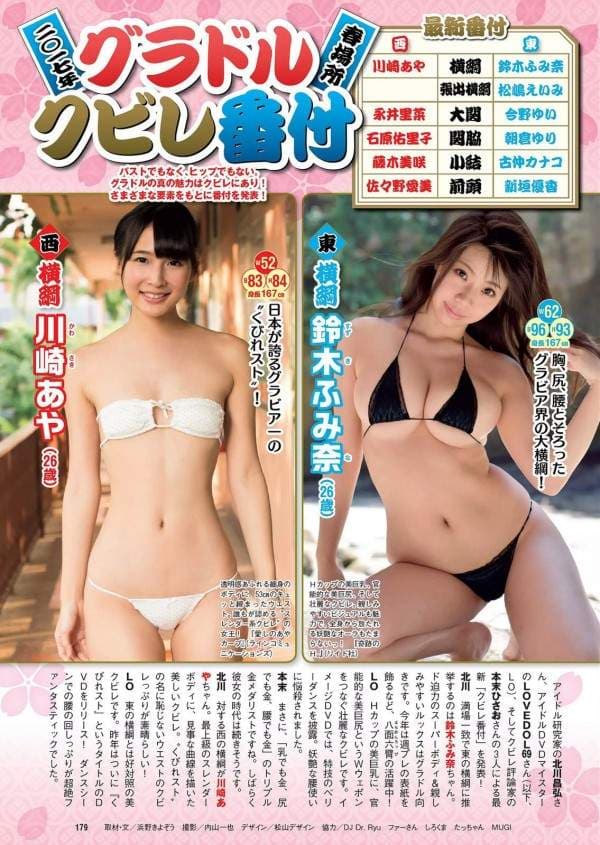 《相扑级美腰写真女星》石原佑里子一出现目光都在她身上XD 《相扑级美腰写真女星》石原佑里子一出现目光都在她身上XD