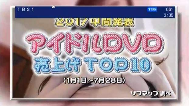 《超激卖写真女星》2017年1月1日～2017年7月28日上半年热卖排行榜