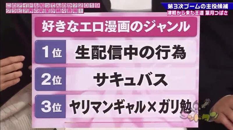 《写真女星叶月つばさ》自曝超爱看18禁漫画 最喜欢的三大剧情跟你一样吗？