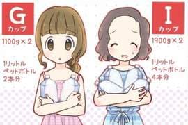 写真女星实测《E罩杯胸部的重量》男人是永远无法想像这不可承受之重的...