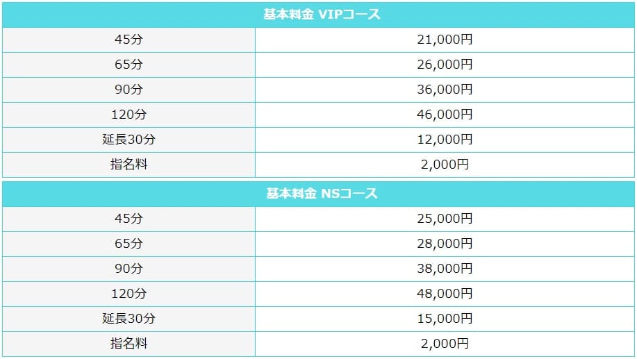 【日本风俗体验谈】广岛‧小保健半套店Panther 『かな　20歳』