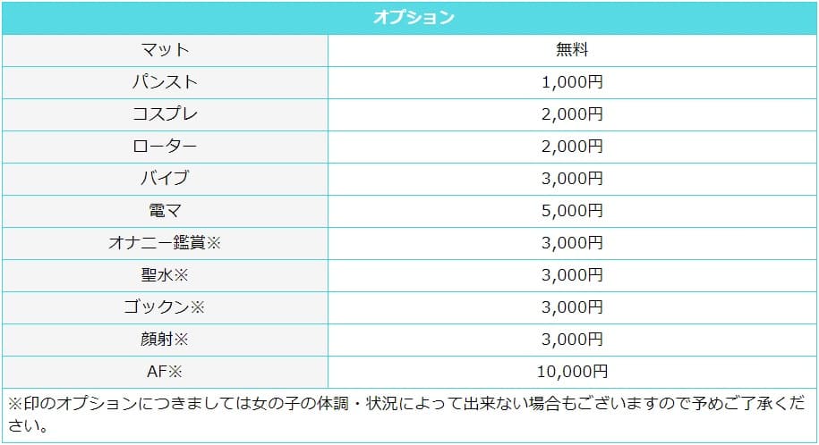 【日本风俗体验谈】广岛‧小保健半套店Panther 『かな　20歳』