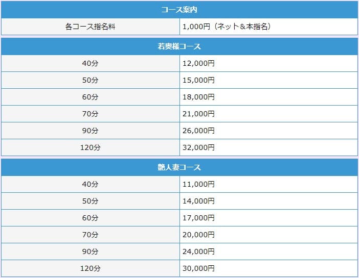 【日本风俗体验谈】东京吉原高CP值泡泡浴店 くりぃむれもん 【日本风俗体验谈】东京吉原高CP值泡泡浴店 くりぃむれもん