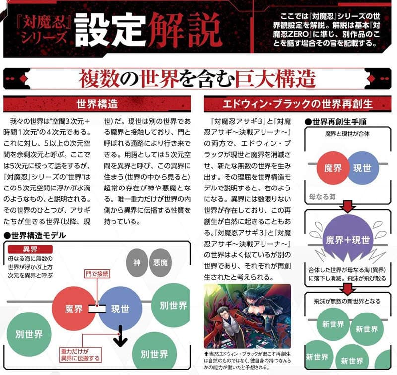 【试玩】多肉重口味！被AV化的Hgame《对魔忍Asagi～决战竞技场～》感度3000倍❤三大无用组织对魔忍又双叒任务失败了，来种马平台Johren调教她们吧