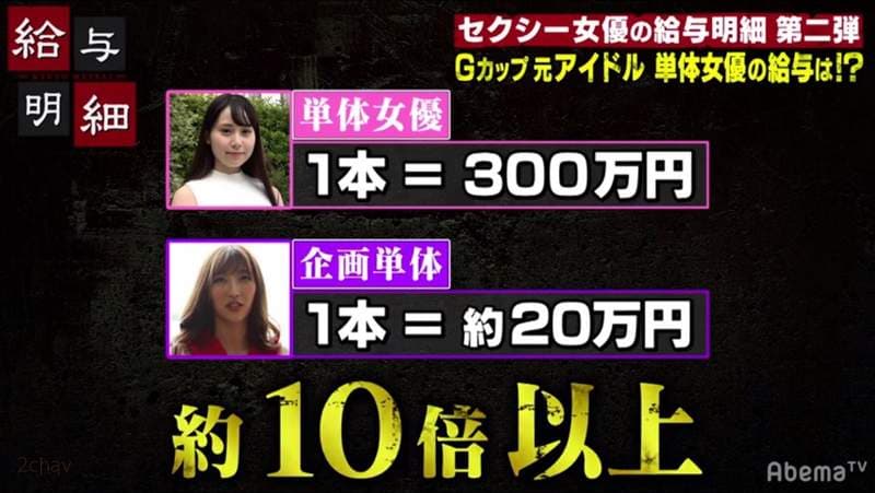 一片赚300万《AV女优永瀬未萌薪水大公开》顶级单体女优一个月就赚这一次……