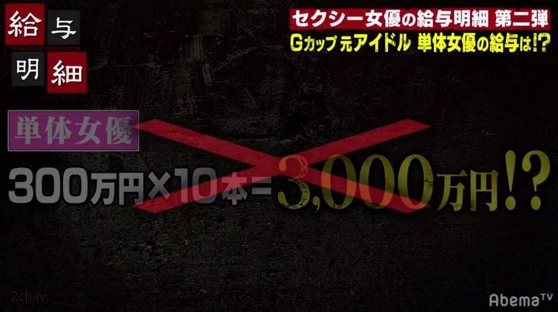 一片赚300万《AV女优永瀬未萌薪水大公开》顶级单体女优一个月就赚这一次……