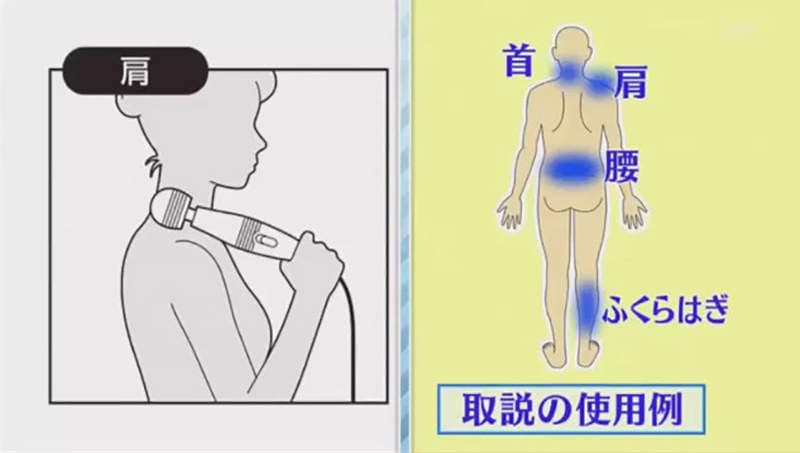 《电动按摩棒的历史》健康用品被当成情趣用品 AV乱用让厂商超无奈……