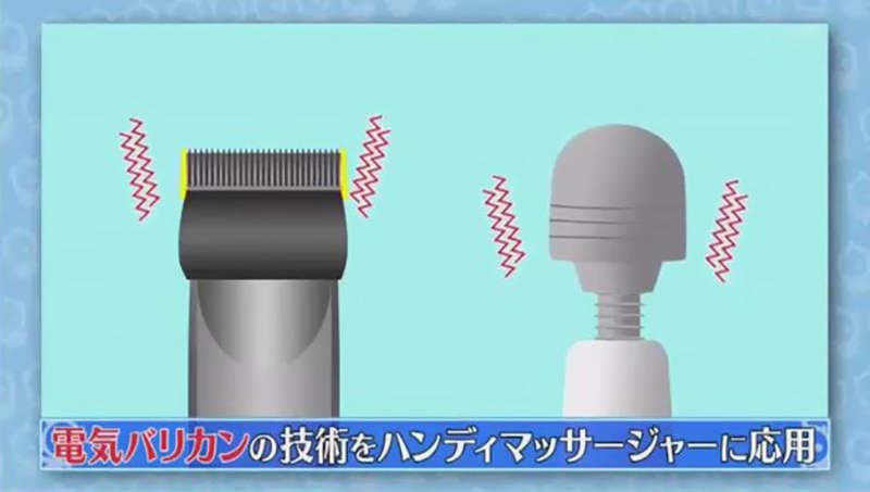 《电动按摩棒的历史》健康用品被当成情趣用品 AV乱用让厂商超无奈……