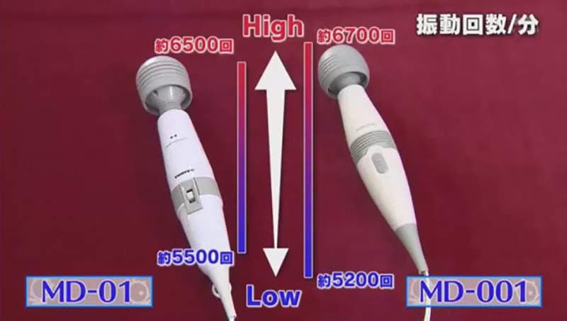 《电动按摩棒的历史》健康用品被当成情趣用品 AV乱用让厂商超无奈……