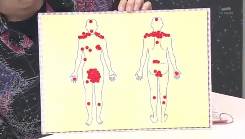 《电动按摩棒的历史》健康用品被当成情趣用品 AV乱用让厂商超无奈……