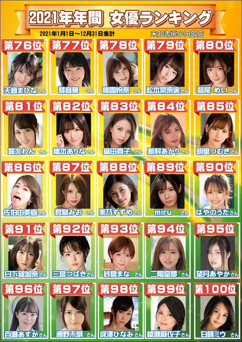 2021年《最红AV女优 TOP10》印象中三上悠亚应该好几次拿过第一了吧？