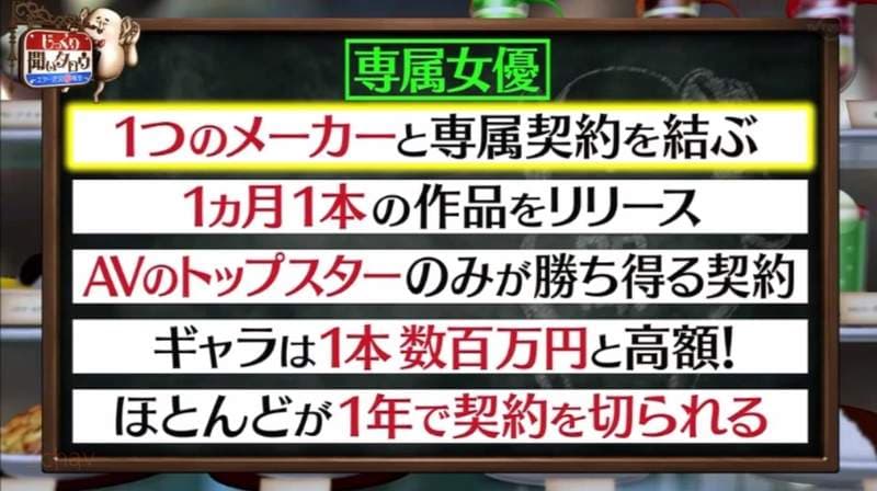 《波多野结衣传奇》怎么有办法拍出2000部作品？从冈山破麻变成神级AV女优……