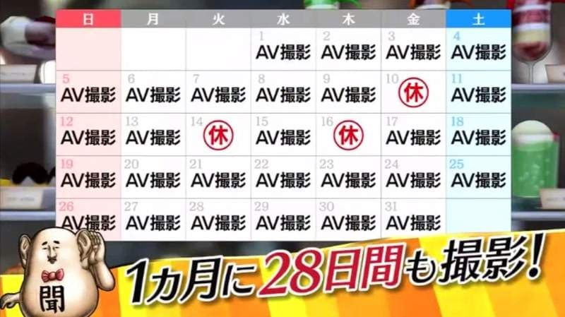 《波多野结衣传奇》怎么有办法拍出2000部作品？从冈山破麻变成神级AV女优……