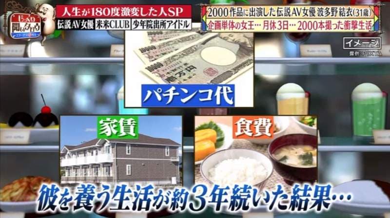 《波多野结衣传奇》怎么有办法拍出2000部作品？从冈山破麻变成神级AV女优……