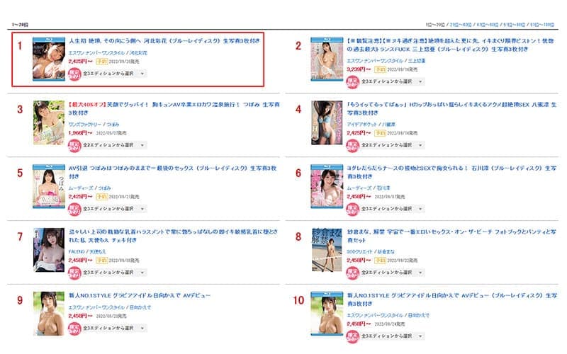FANZA单月销冠又是河北彩花，AV女优要出片先看她在不再