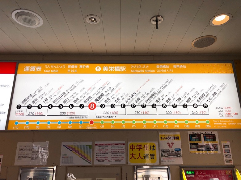 小编带你看冲绳 实际交通攻略