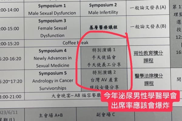 学术演讲请AV女优分享经验 医：「出席率应该会爆炸」