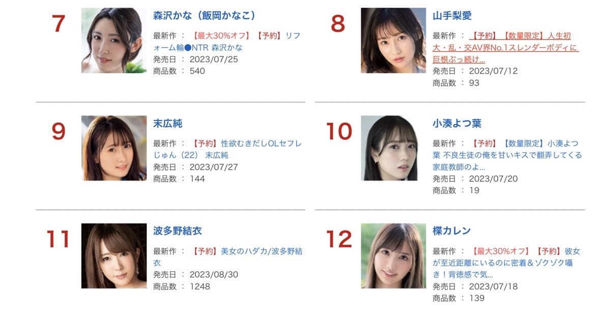 先面试81人再中出61发的AV作品？AV女优末广纯真的太猛了！