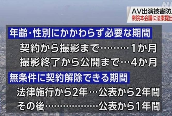 日本AV界大震动！AV新法到底是保护还是打压