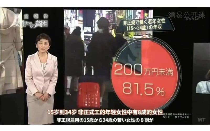 AV新法以导致众多女优失业，反对最大的却是女性居多